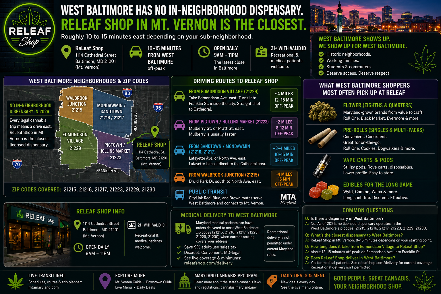 West Baltimore Dispensary Guide