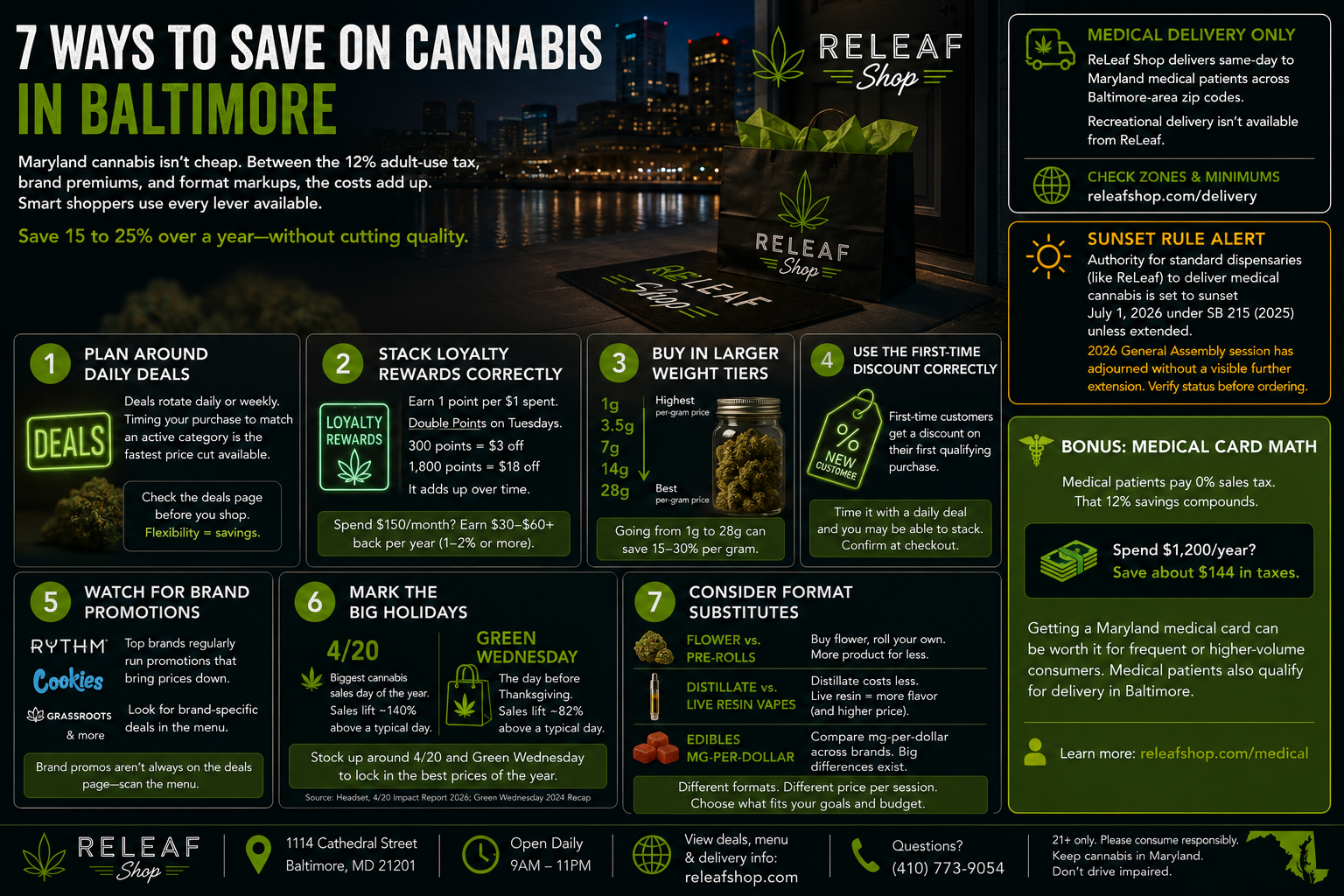 How to Save on Cannabis in Baltimore article illustration | ReLeaf Shop Baltimore