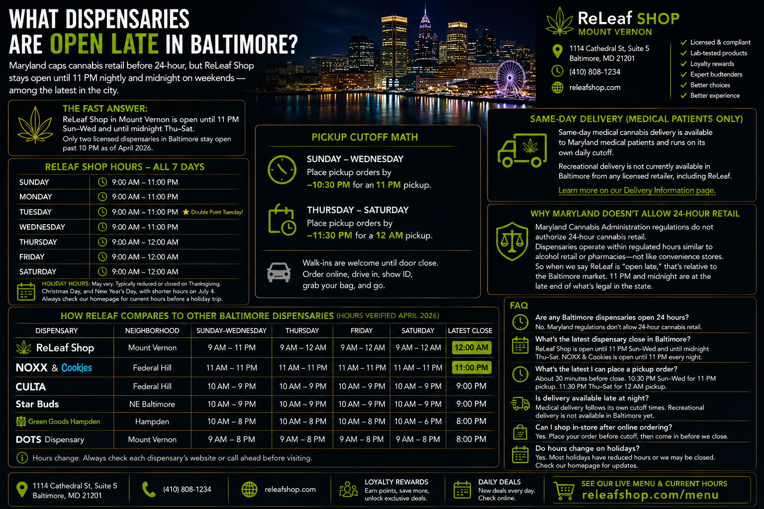 What Dispensaries Are Open Late in Baltimore? article illustration | ReLeaf Shop Baltimore