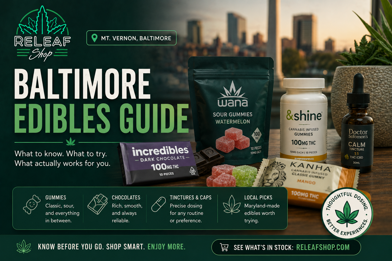 Edibles in Baltimore: A 2026 Buyer's Guide