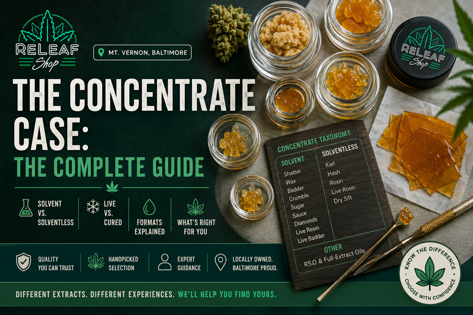 Cannabis Concentrates Guide: Types Stocked at ReLeaf