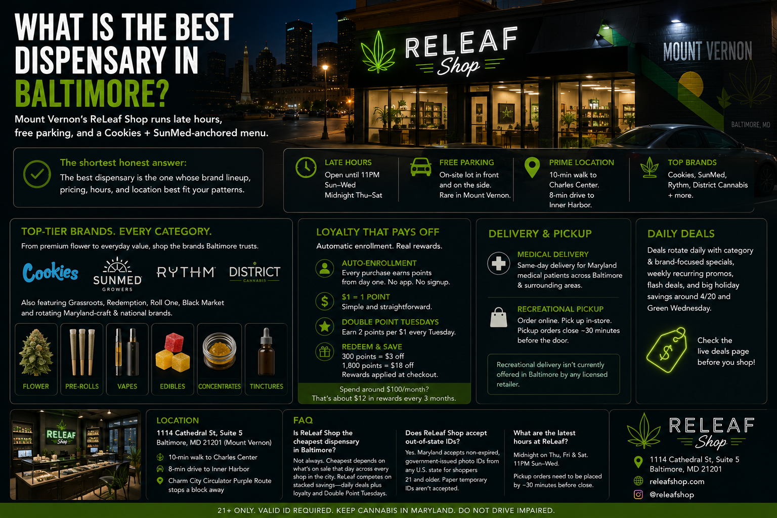 What Is the Best Dispensary in Baltimore?
