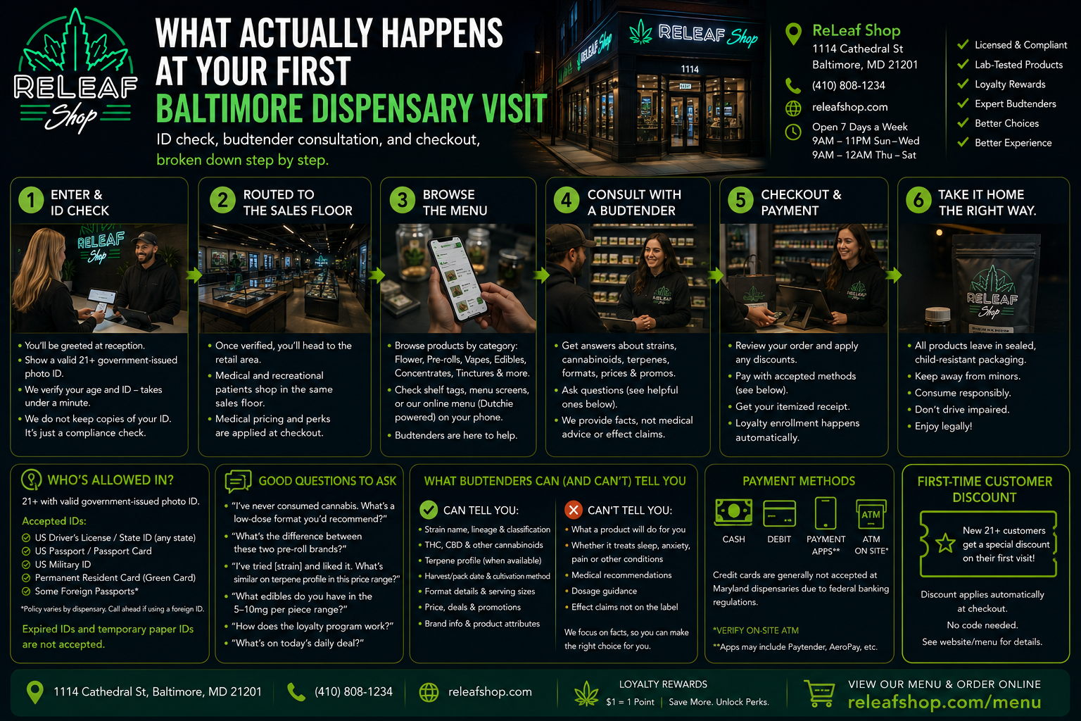 First Time at a Baltimore Dispensary: What to Expect