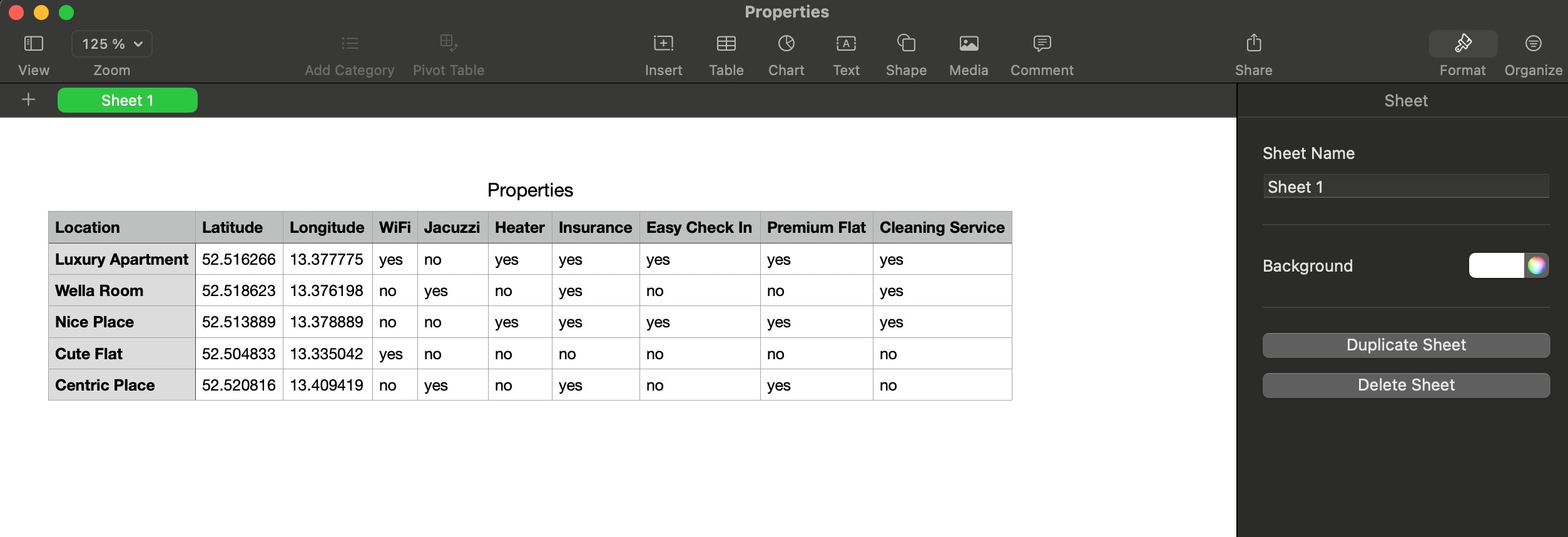 Example CSV file formatted for Webflow import, showing columns for each amenity Option field with yes and no values.
