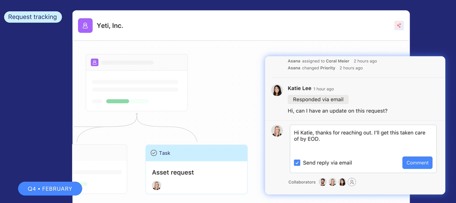 collaborative tools for business success and organizational goals