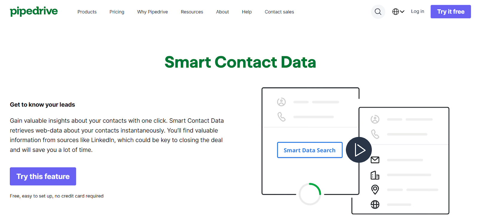 ai crm, contact management with actionable data to boost productivity, legacy crm, unified platform