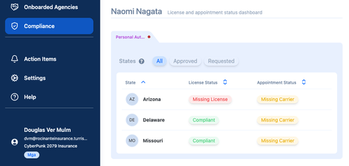 A screenshot of the Turris platform.