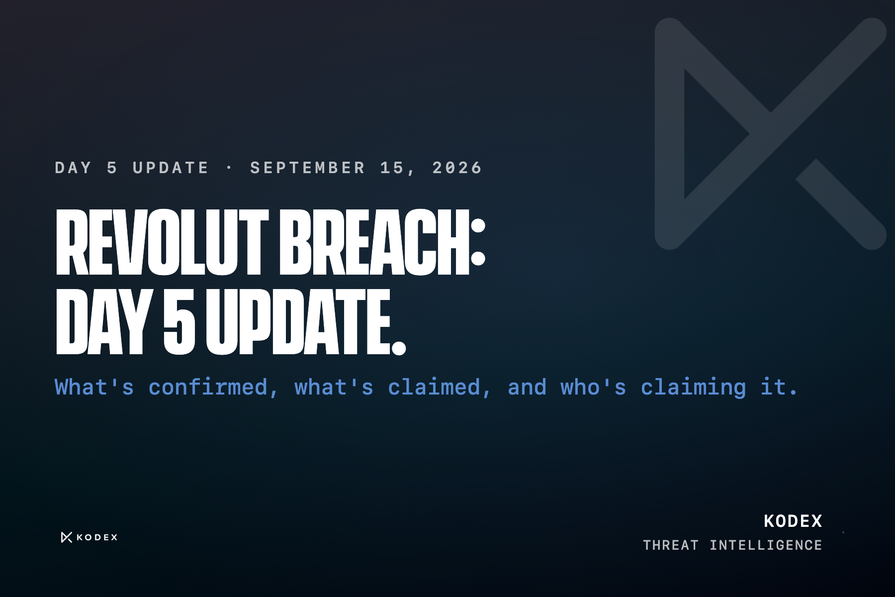 Revolut breach: day 5 update. What's confirmed, what's claimed, and who's claiming it. Kodex threat intelligence.