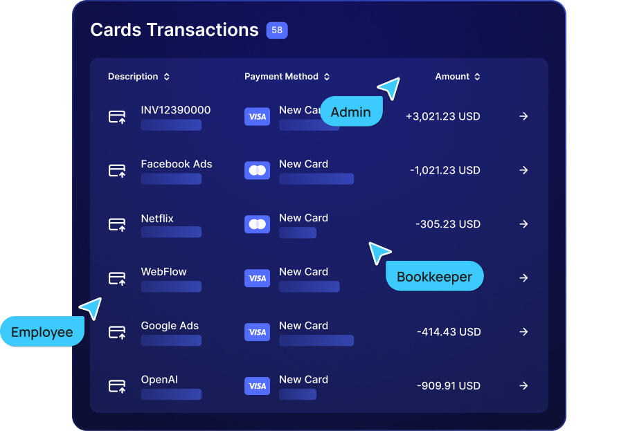 Create unlimited virtual cards online with Finup - image №3