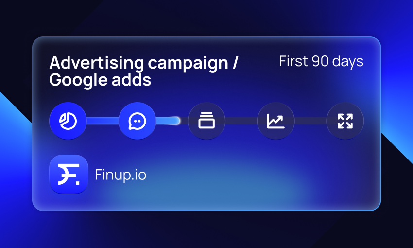 Сколько времени нужно, чтобы Google Ads начали работать?