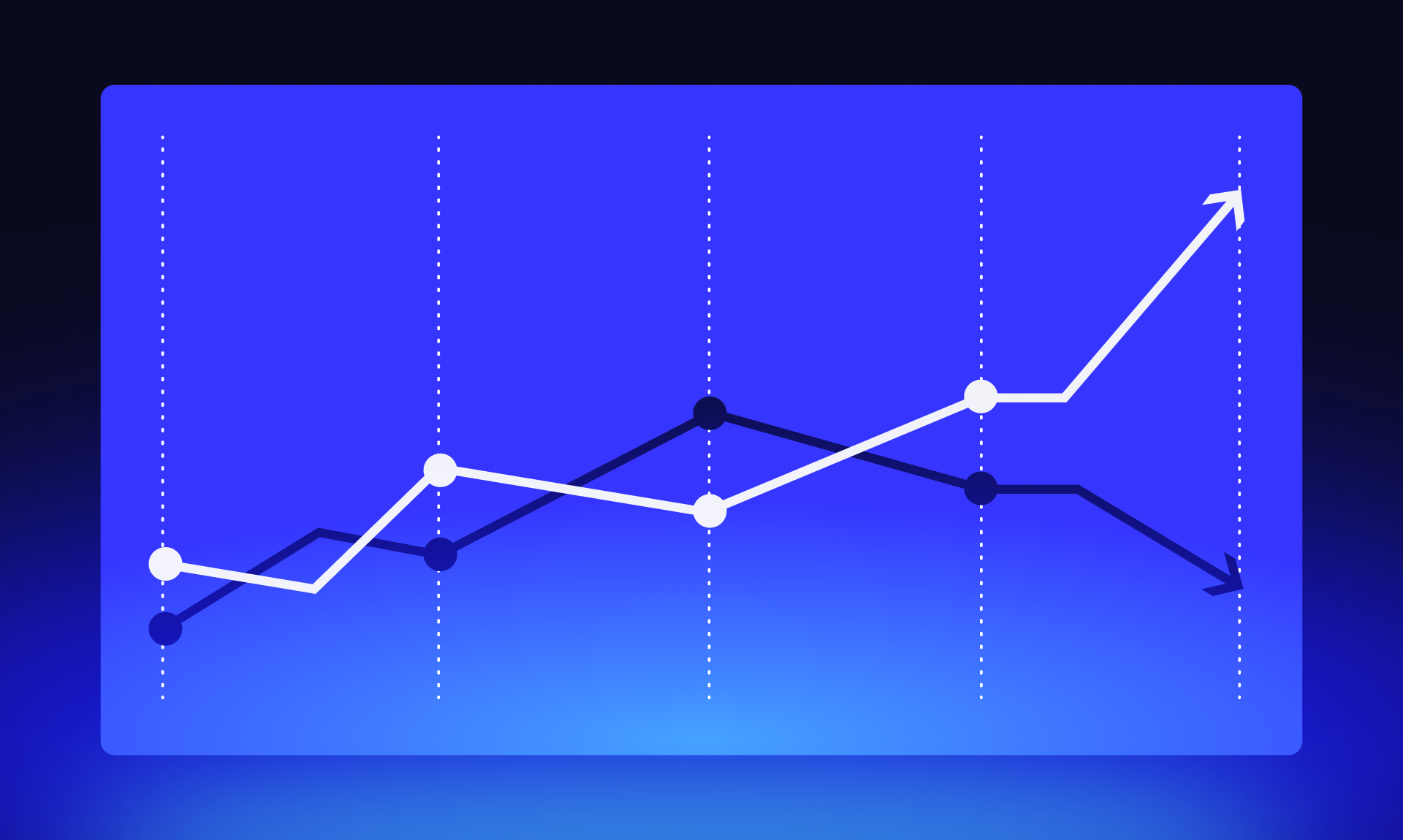 Як відстежувати конверсії з платної пошукової реклами