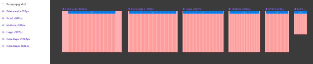 Bootstrap Grid