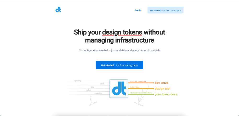 Screenshot: Already have a product? Extract the foundations of the design system by using this tool.
