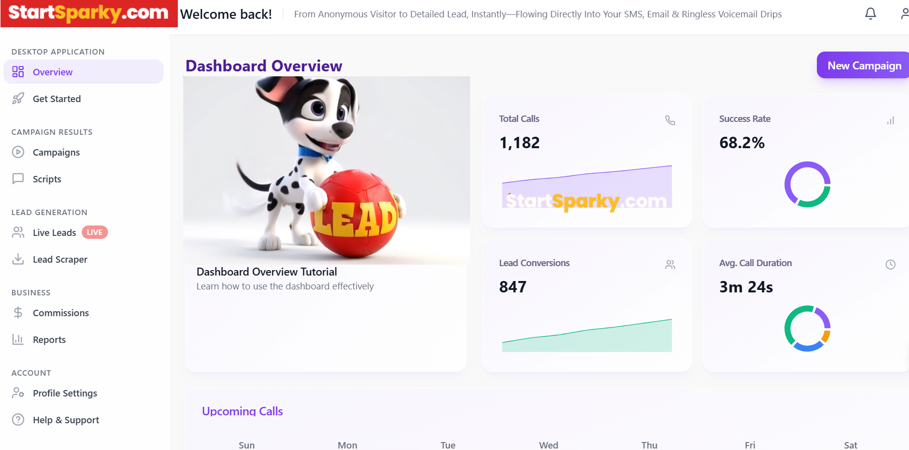 StartSparky Dashboard Overview - See how Sparky manages your leads automatically