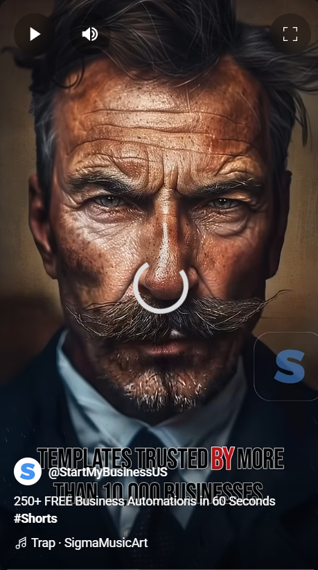 250+ FREE Business Automations