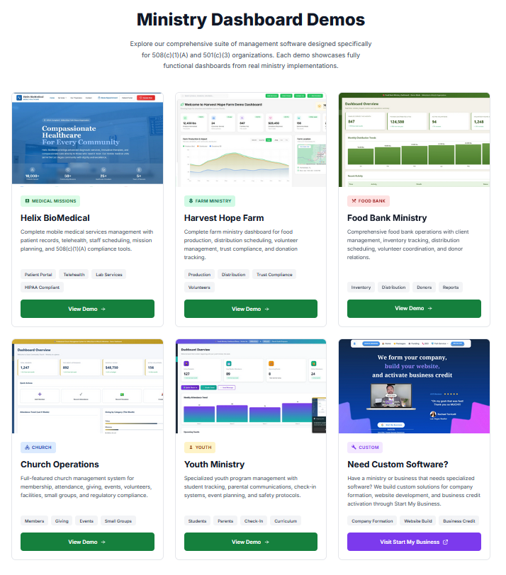508(C)(1)(A) and 501(c)(3) Software Demos