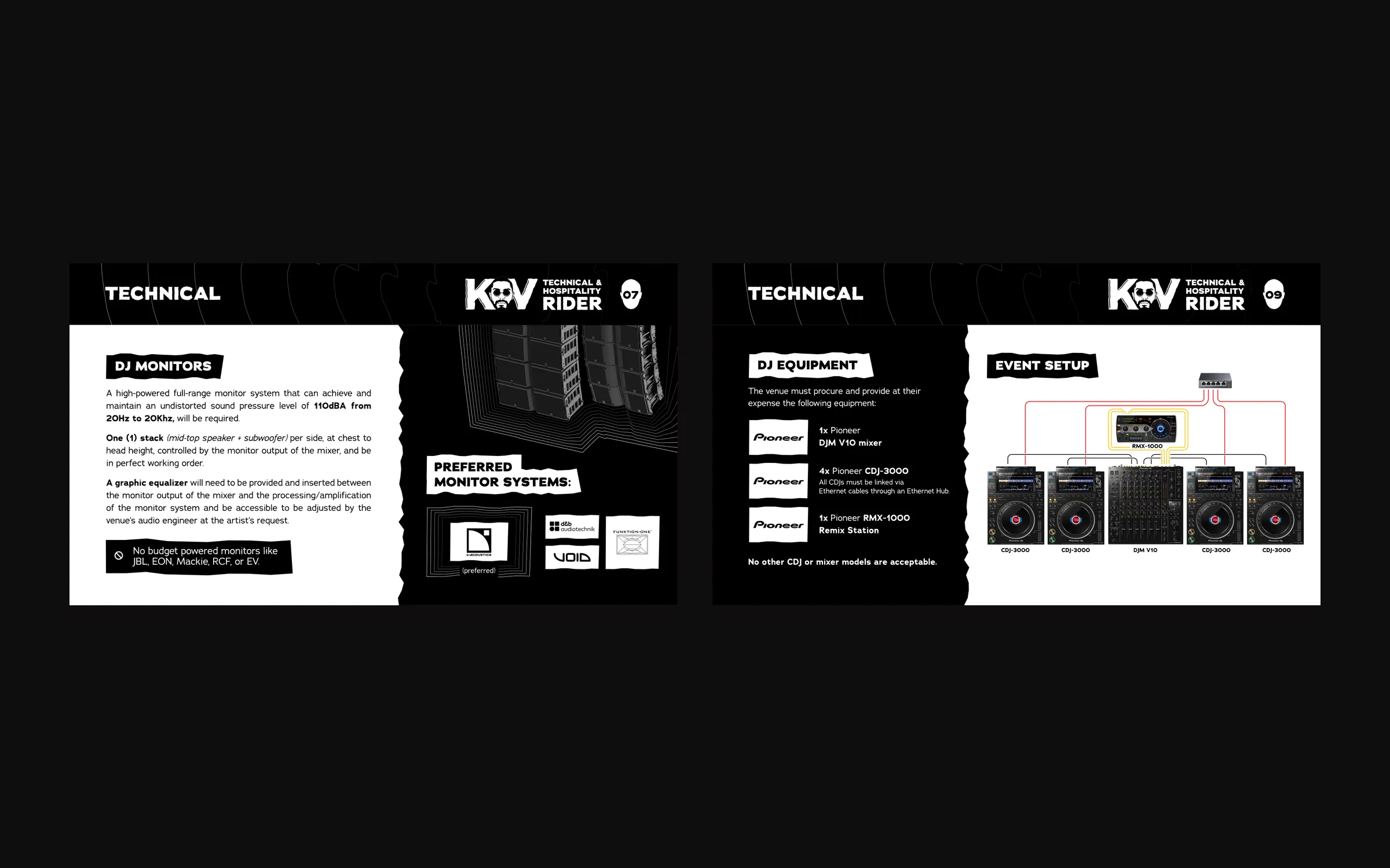 Two KOV rider pages: DJ monitor requirements with speaker illustrations and the DJ equipment layout diagram.