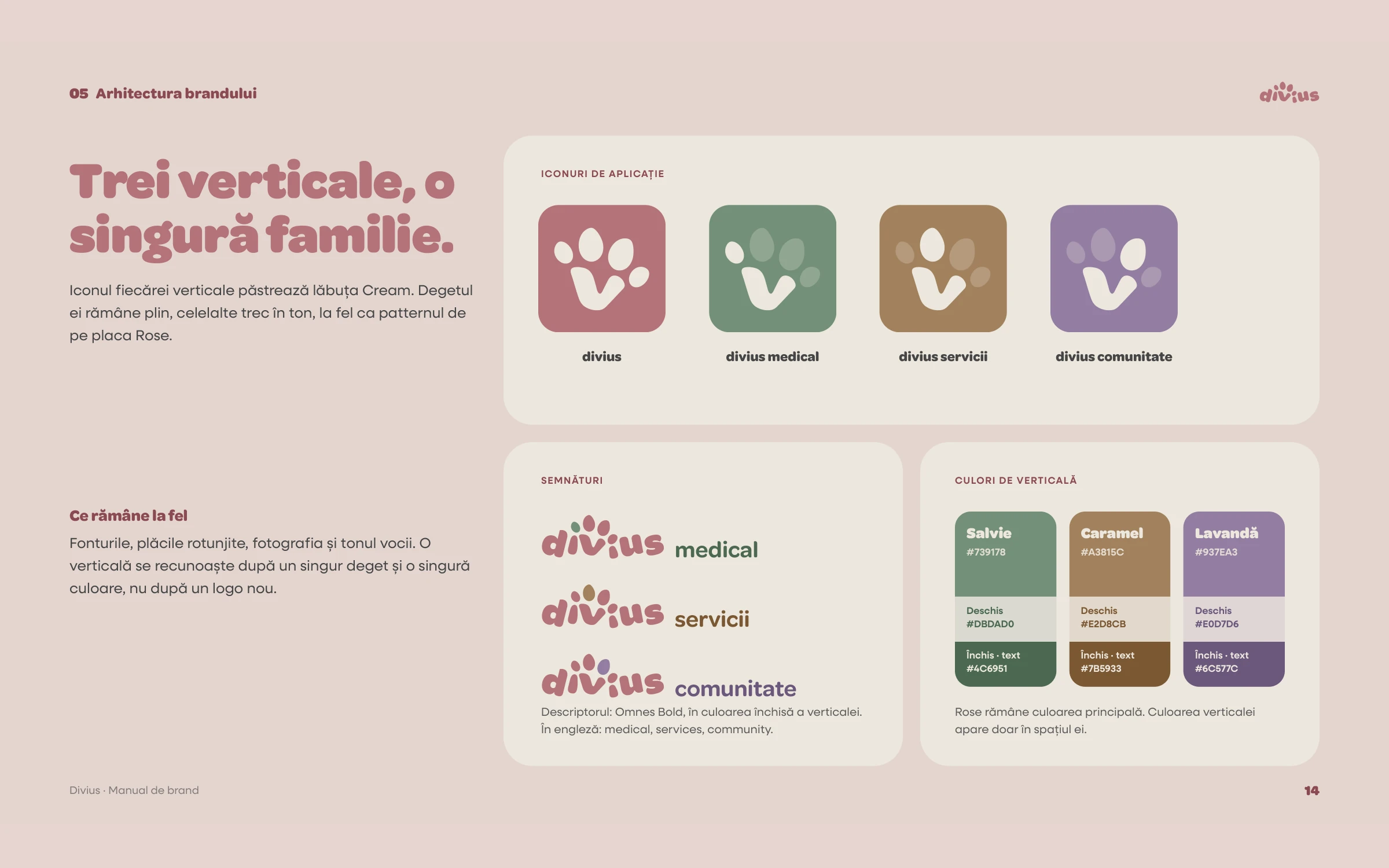 Brand book page 'Trei verticale, o singură familie': four app icons, rose for Divius plus sage, caramel and lavender for the medical, services and community verticals, with their wordmark lockups.