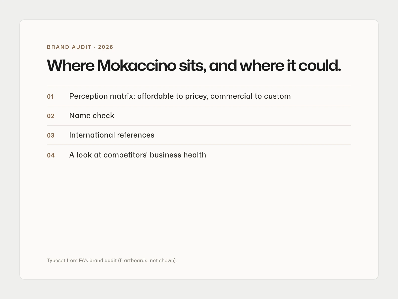 Typeset summary of FA's Mokaccino brand audit: a perception matrix from affordable to pricey and commercial to custom, a name check, international references and competitors' business health.