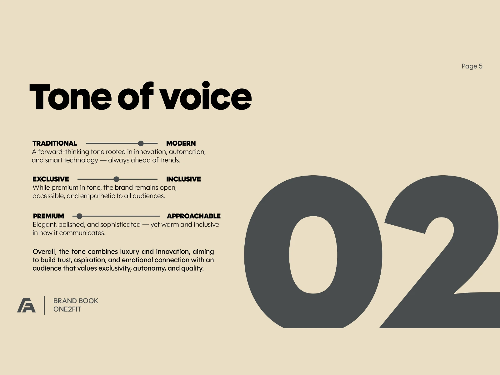 The tone-of-voice page from the one2fit brand book: traditional versus modern, exclusive versus inclusive, premium versus approachable, beside a large '02'.