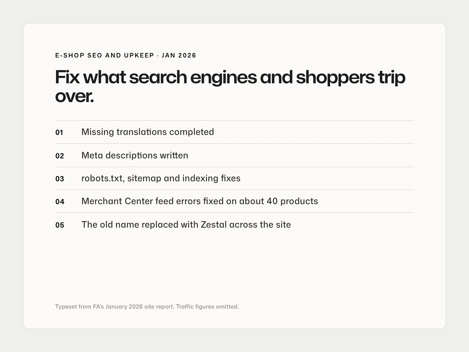 Typeset summary of FA's January work on the Zestal e-shop: translations, meta descriptions, robots.txt, sitemap and indexing fixes, Merchant Center feed errors and the old name replaced.