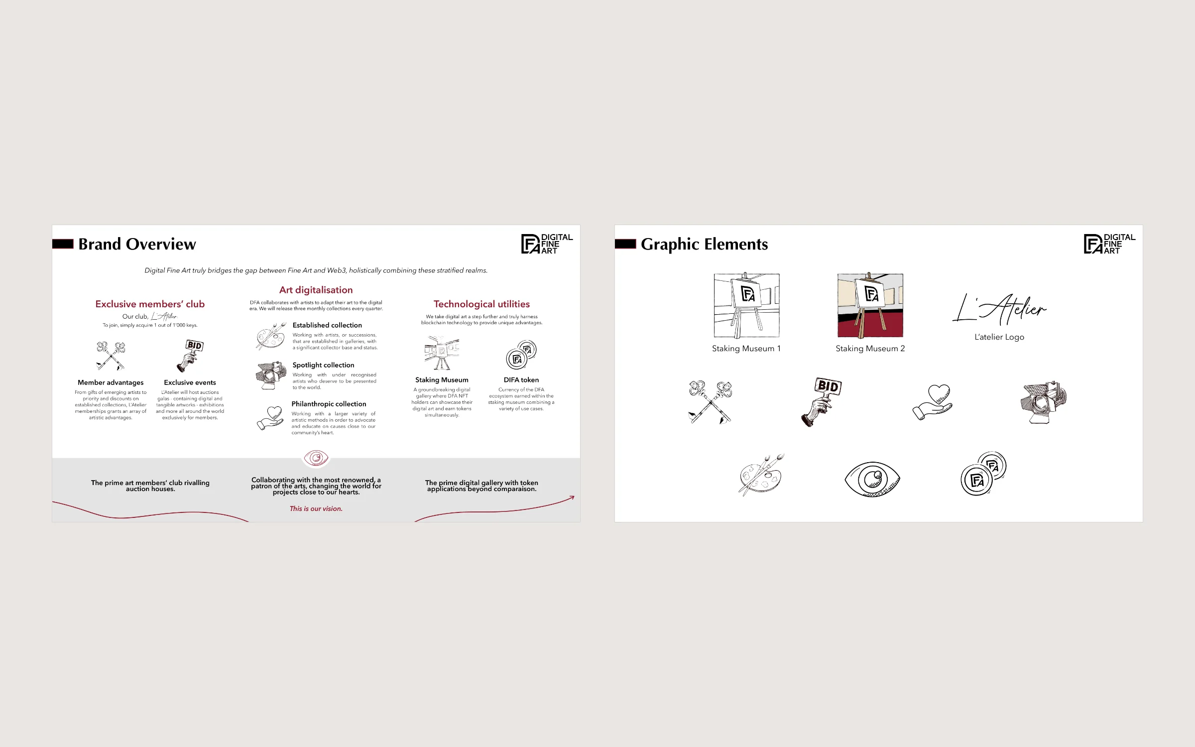 Two pages of the DFA brand guidelines: the brand overview linking the members' club, art digitalisation and technical utilities with ink icons, and the graphic elements, including the Staking Museum easel drawings, the L'Atelier script logo and the DFA token.
