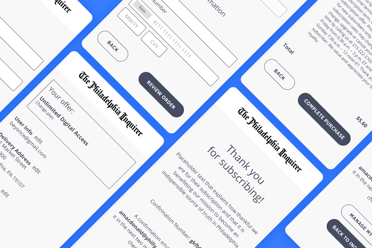 Low-fidelity wireframes arranged in a diagonal grid, illustrating the conceptual flow of a digital checkout experience across four steps: account creation, billing, review, and confirmation.