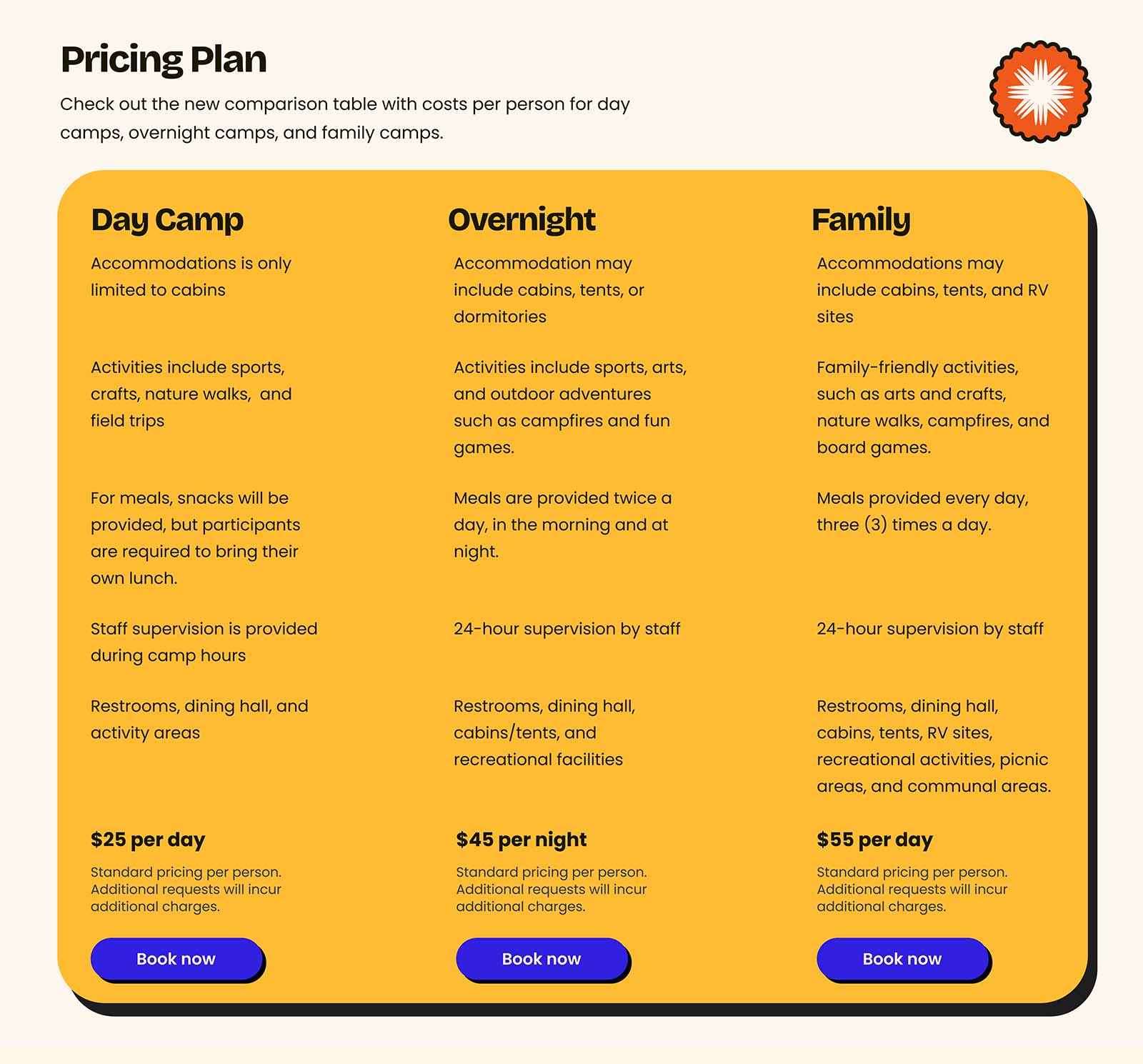 Adventure camp transparent pricing table with service inclusions