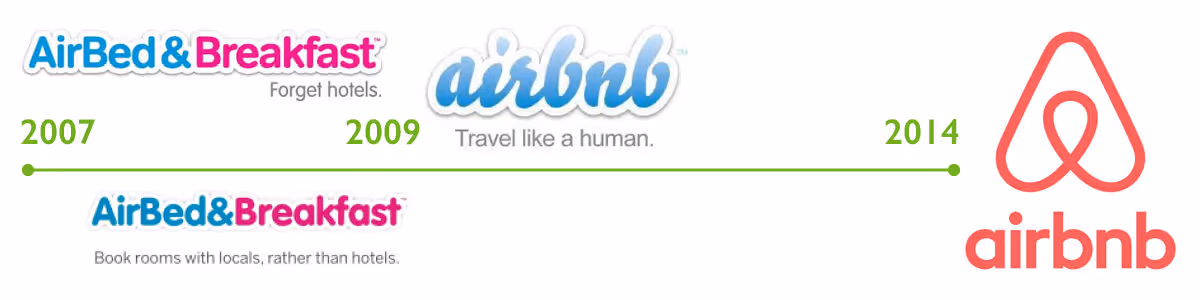 airbnb logo