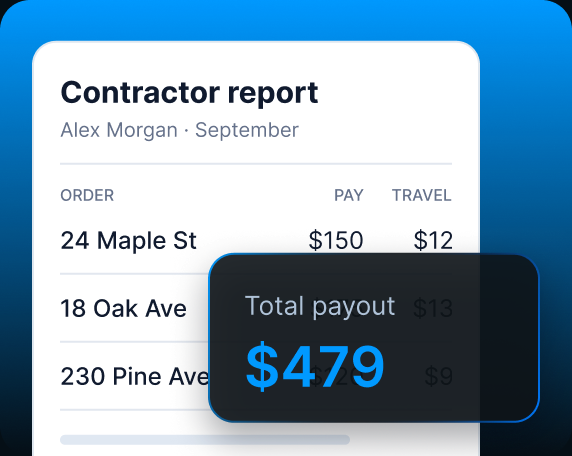 Contractor payout and travel report