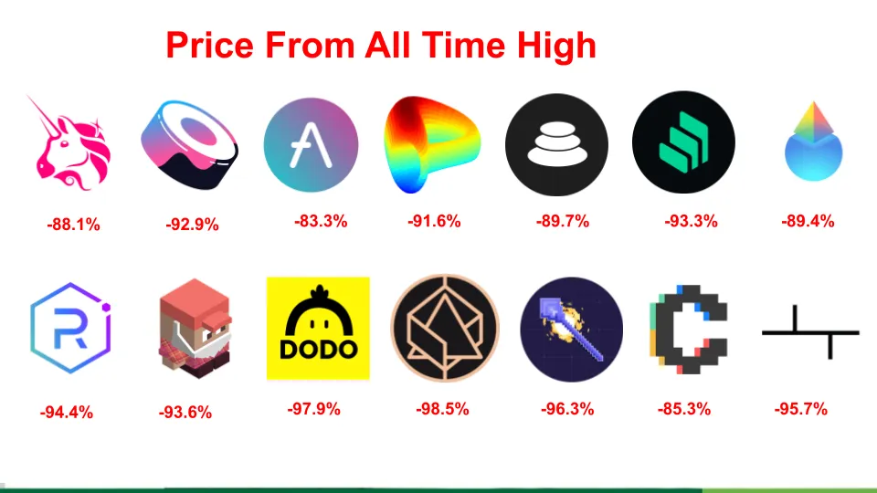 Toxic Liquidity