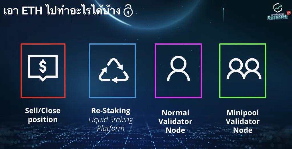 Ethereum Shanghai Upgrade