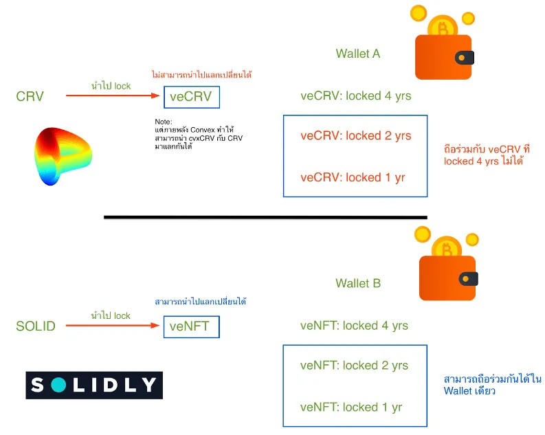 Toxic Liquidity