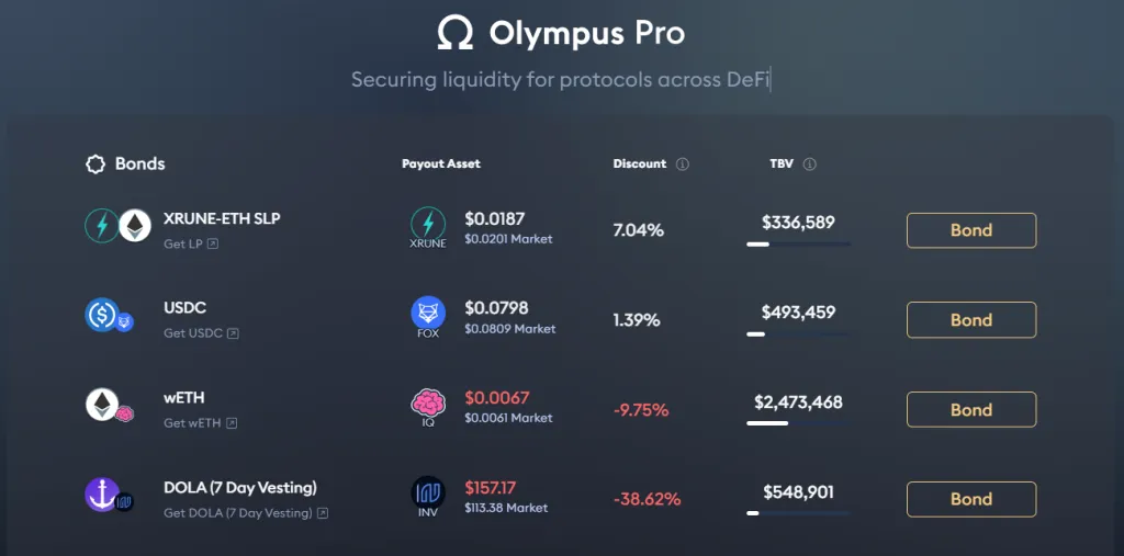 Toxic Liquidity