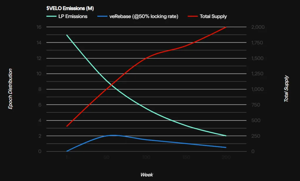 Toxic Liquidity