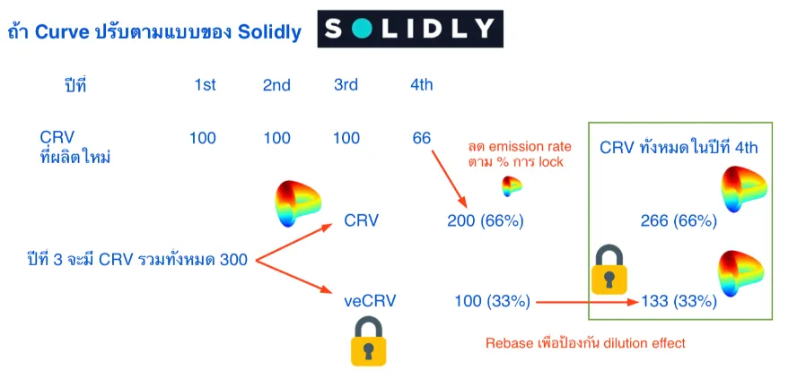 Toxic Liquidity