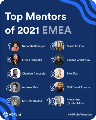 Top mentors of 2021 EMEA