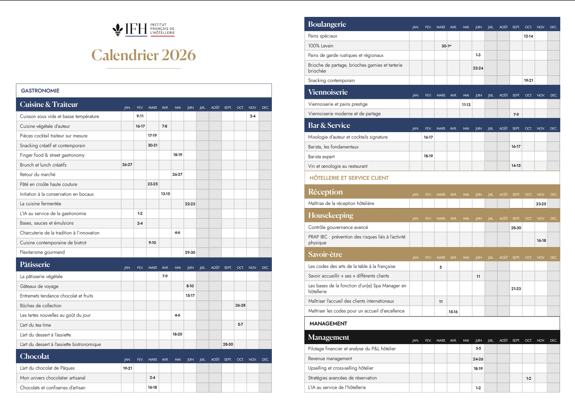 IFH students taking part in a Business Game workshop