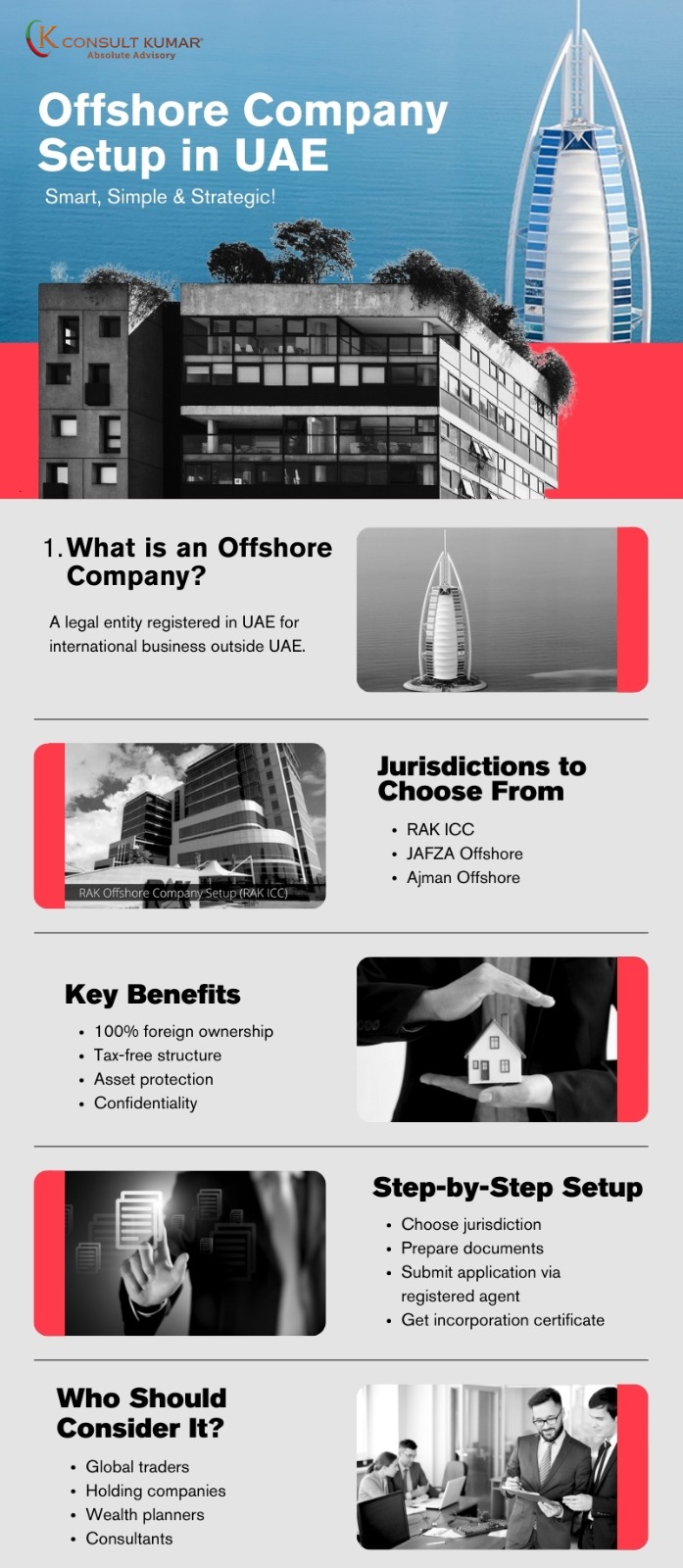 offshore company setup in UAE