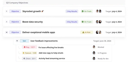 Team Roadmap in Shortcut showing project progress, heath status and teams.