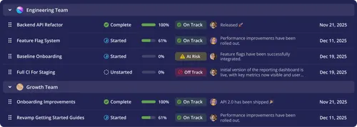 Project planning interface displaying timeline roadmap in Shortcut, a project management tool.