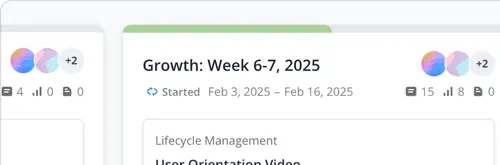 Showing sprint for Growth team.
