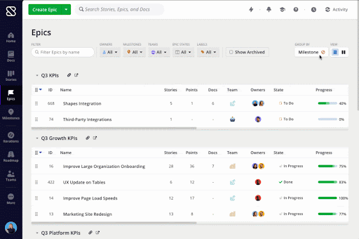 Scrum vs Kanban