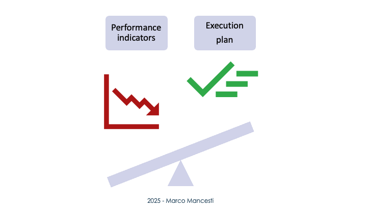 Contenu de l’article