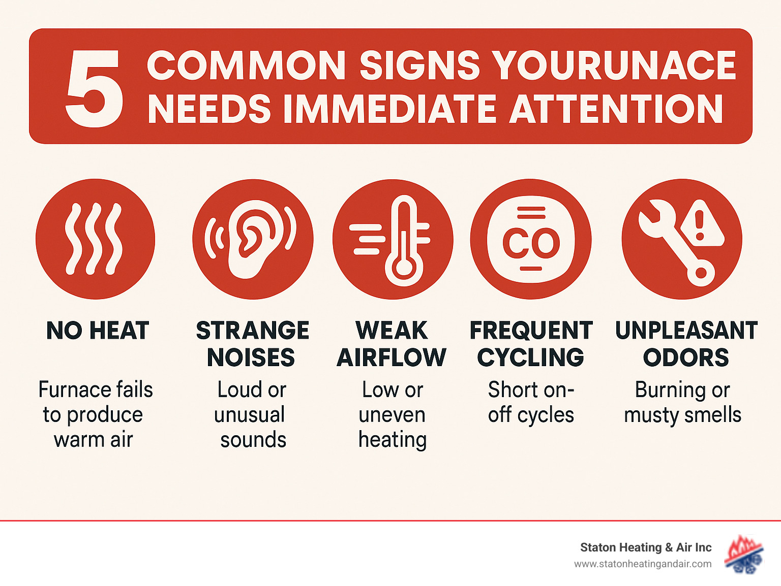 Infographic explaining 5 common signs your furnace needs immediate attention - furnace repair near infographic 