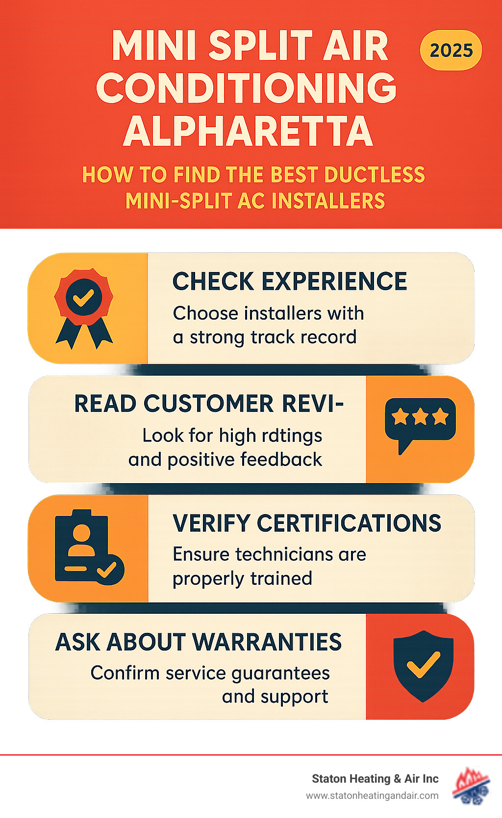 Detailed steps to identify and select the best ductless mini-split AC installers in Alpharetta, including checking experience, customer reviews, and service guarantees - mini split air conditioning alpharetta infographic 