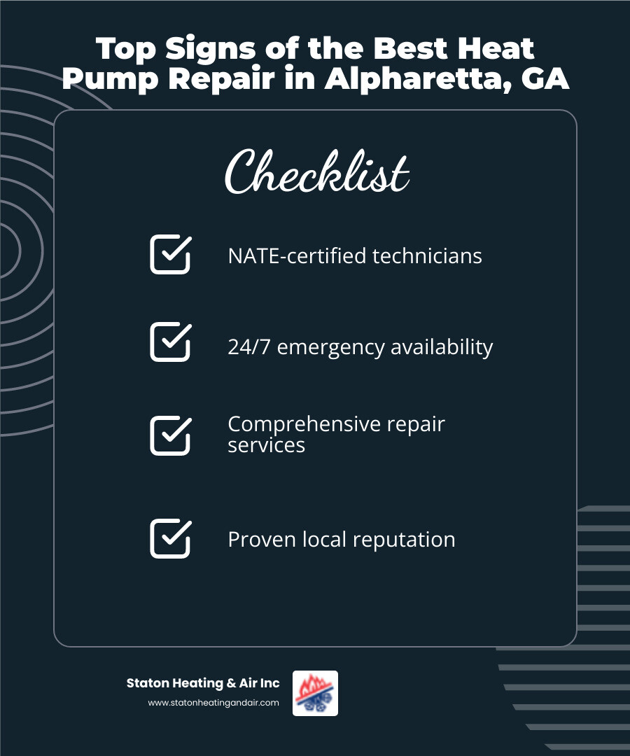 Infographic showing top signs you need heat pump repair in Alpharetta GA and what to look for in a repair company - best
