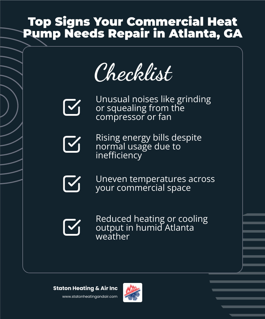 Infographic showing signs of commercial heat pump failure, repair types, and maintenance tips for Atlanta businesses Infographic showing signs of commercial heat pump failure, repair types, and maintenance tips for Atlanta businesses