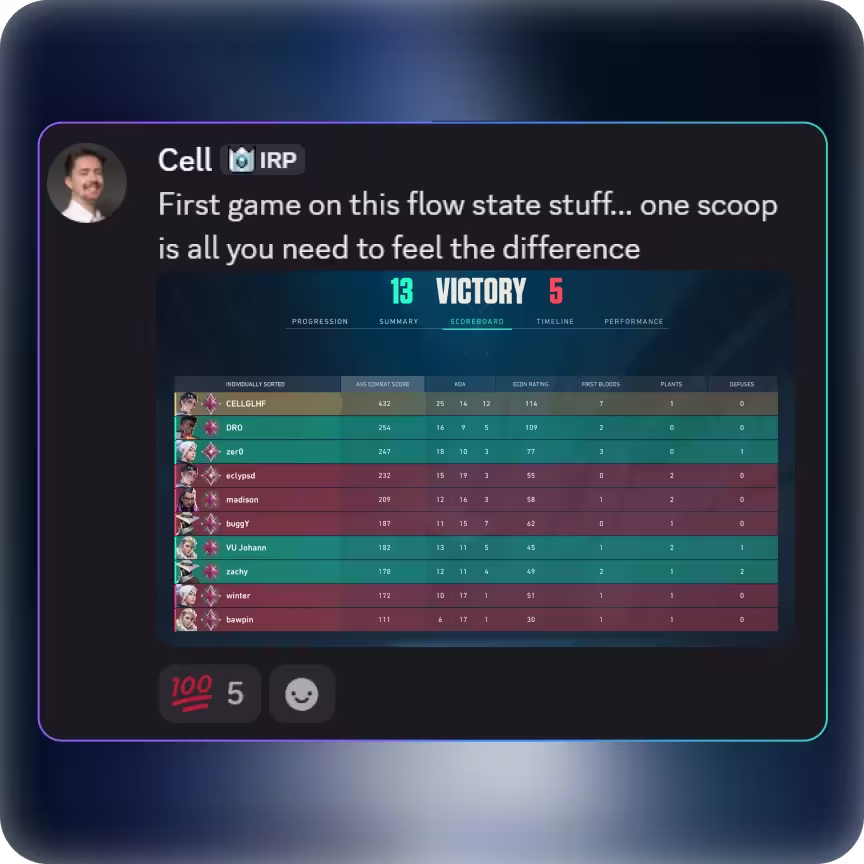 Discord review 2