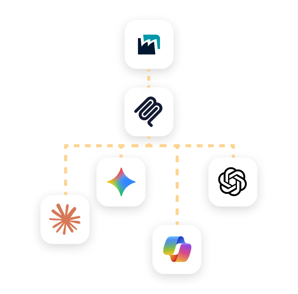 Matchory connected to Claude, Gemini, Copilot and OpenAI